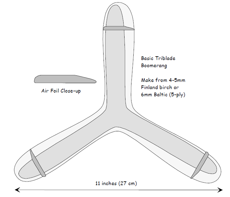 Boomerang Cock